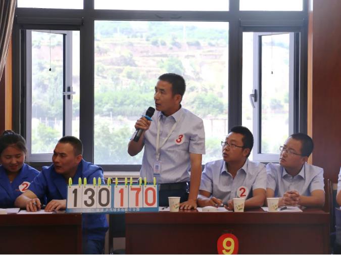 学百年党史 聚奋进力量 ——泓源公司举办庆祝建党100周年暨党史学习教育知识竞赛(图5) 学百年党史 聚奋进力量 ——泓源公司举办庆祝建党100周年暨党史学习教育知识竞赛(图5)